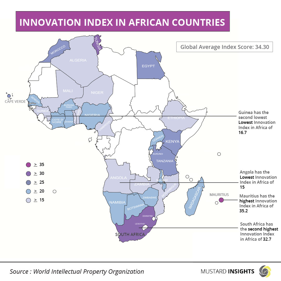 Africa's Innovation Ranking: Mauritius, South Africa Lead Performance Index